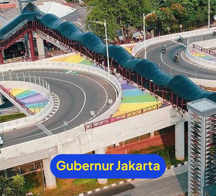 Karya Anies Baswedan Fly Over Tapal Kuda
