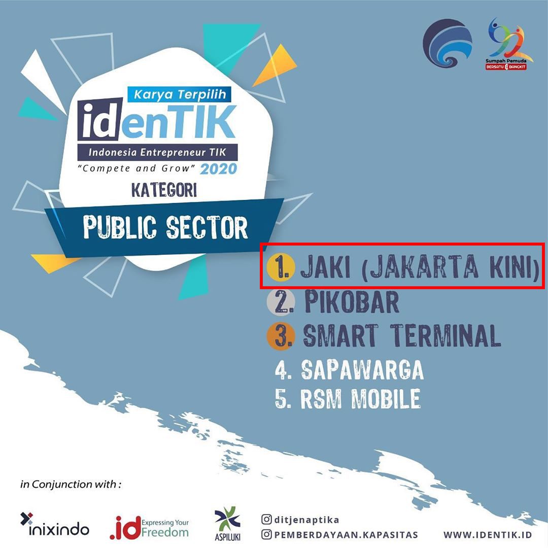 Pencapaian Anies Baswedan karya aplikasi JAKI