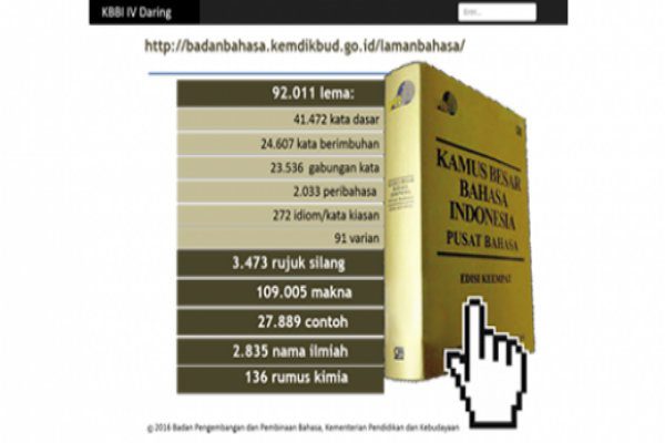 Rekam jejak Anies Baswedan luncurkan KBII digital