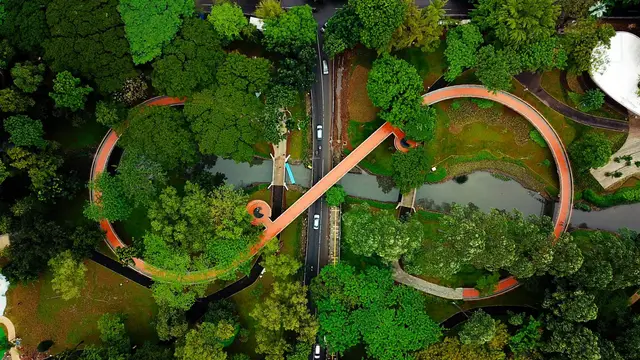 Karya Anies Baswedan Eco Park